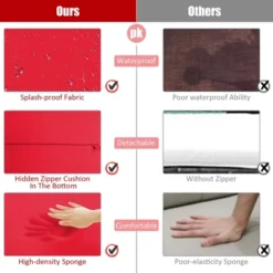 Costway 2PCS Patio Rattan Ottoman Cushioned Seat Foot Rest Furniture TurquoiseRedWhite -Crosley Shop GUEST 54934503 1eed 45a7 9d75 fbd076cd7dd5