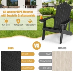 Costway Patio HIPS Adirondack Chair With Cup Holder Weather Resistant Outdoor 380 LBS Black/Teak/Green/Navy/Red/Gray/White/Yellow 23 Costway Patio HIPS Adirondack Chair With Cup Holder Weather Resistant Outdoor 380 LBS Black/Teak/Green/Navy/Red/Gray/White/Yellow -Crosley Shop GUEST 7ffa1608 42c8 4071 9b54 acca35bdc0a1