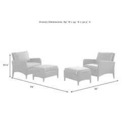 Kiawah 4pc Outdoor Wicker Conversation Set With 2 Arm Chairs & 2 Ottomans Blue - Crosley -Crosley Shop GUEST c6fd7d05 cbd1 4089 a318 2e0b7579c0b6